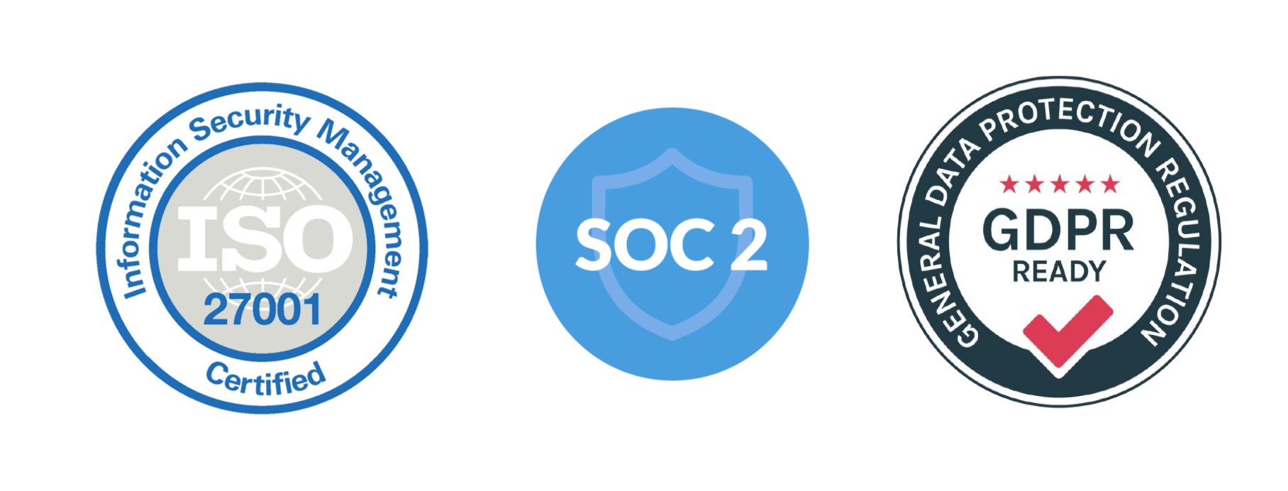 ISO 27001 Certified, SOC 2 Type II Compliant, GDPR Ready